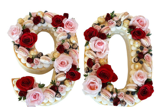 FLORAL NUMBERS